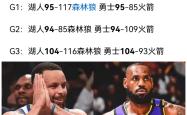 梅西重要时刻刷新纪录，湖人带队取胜！