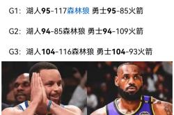 梅西重要时刻刷新纪录，湖人带队取胜！