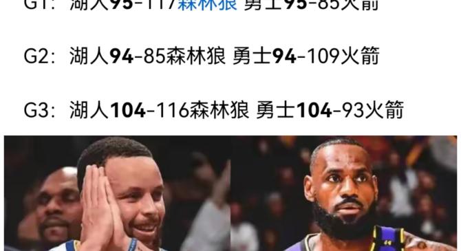 梅西重要时刻刷新纪录，湖人带队取胜！