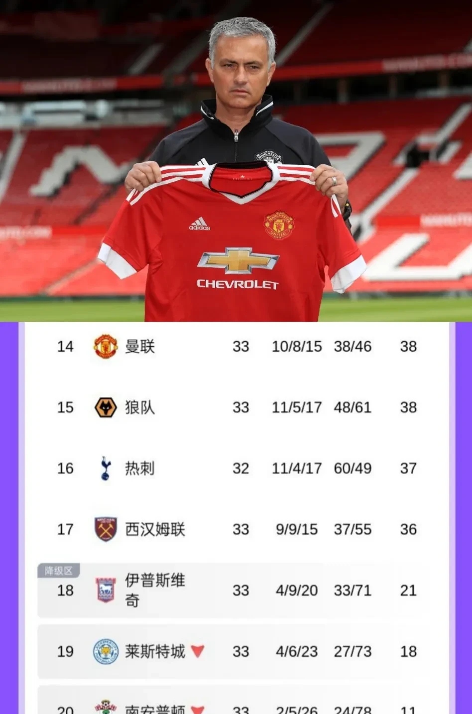 Ming重要时刻锐不可当，曼联带队取胜！赢得满堂喝彩的简单介绍